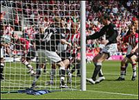 ����������� - ��������� �������