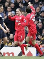 ��������� ����������� �������