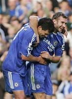 ������ � ��������