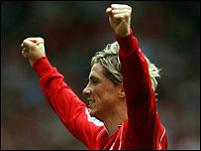 �������� ������