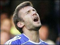 ������ ��������