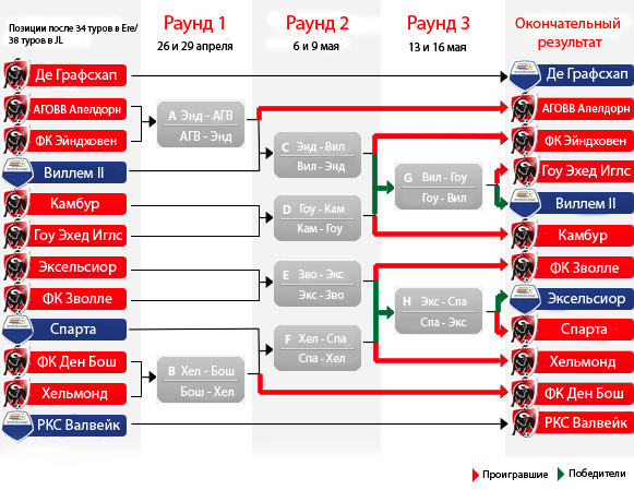 ����� ����-���