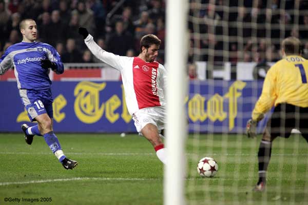 �������� �������� ������������ ���