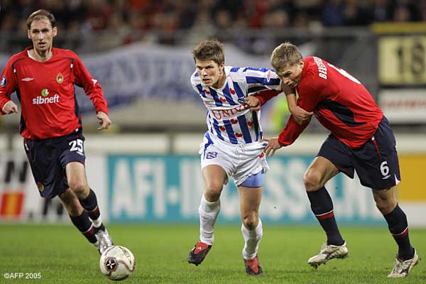 �������� � ����������