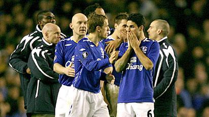 ������� �������� �� ��������