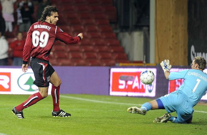 ���������� �������� ���